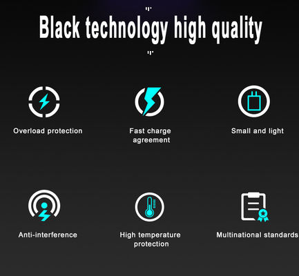 단회로 보호 65W GaN 충전기 QC4.0 PD 및 USB C 포트 EU/US/UK 플러그