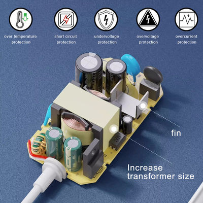 OEM/ODM 미국이 될 수 있습니다 플러그 USB 전원 공급 장치 어댑터 어댑터 스위칭 12V C 타입 빠른 충전기 5V 2A