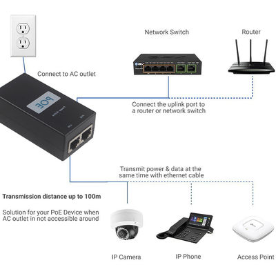 10/100/1000Mbps 12V 24V 48V 수동 포 주사기 IP 카메라 포 주사기