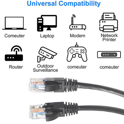 8 쌍 4p 24awg 1m Utp 4pr Cat5e 네트워크 케이블 Cat5 Rj45 Cat 6 Stp 케이블