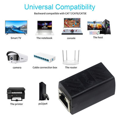 이더넷 소켓 Rj45에서 Rj45 커넥터 8P8C UTP/FTP/SFTP 보호