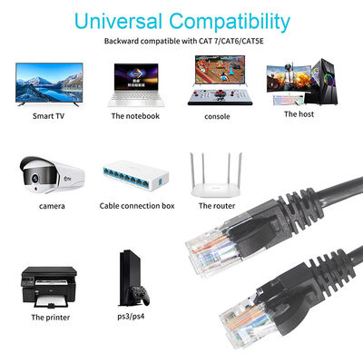 1m Cat 6 이더넷 케이블 3m Flat Stp Utp 30awg Cat6 패치 코드 SFTP 보호