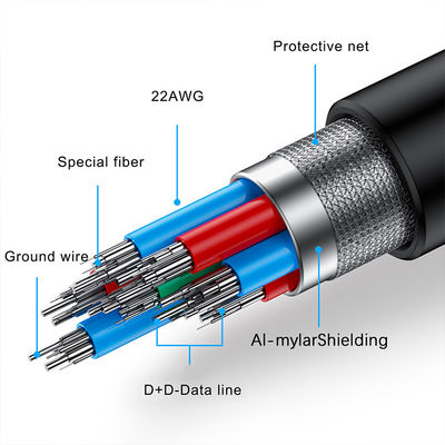 VR 1 2 헤드셋 VR 링크 케이블을 위한 고속 5Gbps 3.0 USB C형에서 A형 케이블