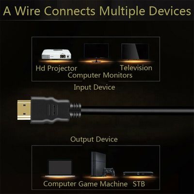 사용자 정의 길이 2.0 버전 HDMI 케이블 4K 60Hz 3D1080P 18Gbps 1M/2M/3M