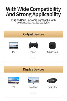 48Gpbps 8K60Hz 4K120Hz 8K HDMI 2.1 케이블 HDMI2.1 M에서 M 케이블 PVC 재킷