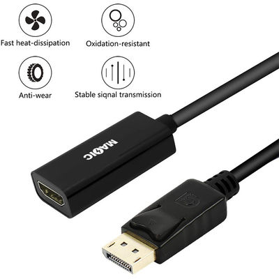 ABS 동축 금판 디스플레이포트 남성 DP에서 HDMI 케이블 어댑터 프로젝터