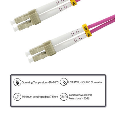1GB 듀플렉스 LC-LC 50/125um 멀티모드 광섬유 케이블