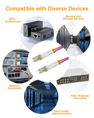 1GB 듀플렉스 LC-LC 50/125um 멀티모드 광섬유 케이블