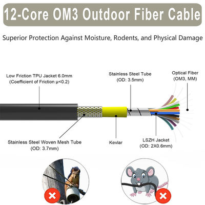 광학 Om1 Apc To Lc Upc 광섬유 패치 코드 Sc Simplex Sc-Lc-Sm 3.0Mm