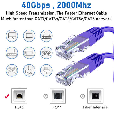 파란색 벗은 구리 와이어 RJ45에서 RJ45 24AWG 25ft Cat6 이더넷 패치 케이블