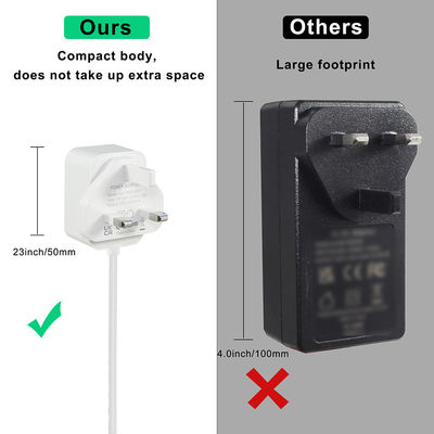 12V 3A USB-C 어댑터 C형 충전 전원 공급 장치 CE 승인