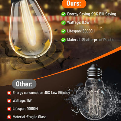 25FT 50FT 100FT G40 Globe LED 스트링 라이트 야외 웨딩 파티를위한 Patio 램프 케이블 코드