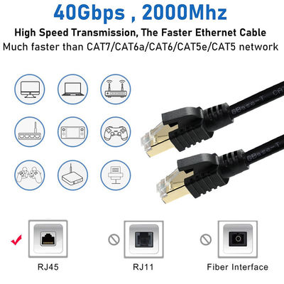 CAT8 차폐 이더넷 케이블 S/FTP 40Gbps 골드 RJ45
