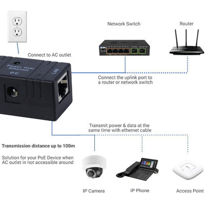 수동 PoE 콤비네이터 어댑터 DC 5-48V to RJ45 IP 카메라용