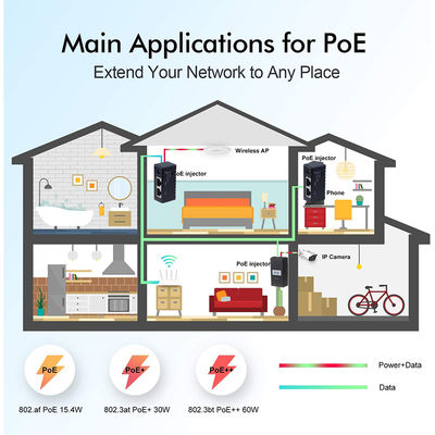 액티브 PoE 인젝터 - IP 카메라, 무선 AP, VoIP 폰용 IEEE 802.3af/at 호환 48V Power Over Ethernet 어댑터