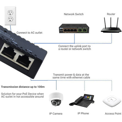 액티브 PoE 인젝터 - IP 카메라, 무선 AP, VoIP 폰용 IEEE 802.3af/at 호환 48V Power Over Ethernet 어댑터