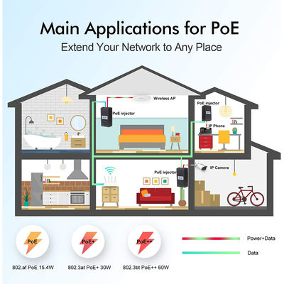 데스크톱 액티브 PoE 인젝터 -48V 전원 이더넷 어댑터 IP 카메라, 무선 AP, VoIP 전화