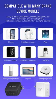 120W 듀얼 USB-C GaN PD 충전기 (US 2핀 플러그 포함)