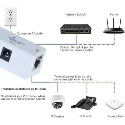 POE 인젝터 1xLAN 포트 10/100/1000mbps Power Over Ethernet 12V 1A