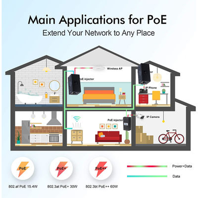 POE 인젝터 1xLAN 포트 10/100/1000mbps Power Over Ethernet 12V 1A