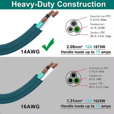 녹색 직각 NEMA 5-15P에서 5-15R 확장 케이블 - 먼지 캡 (14AWG, 6ft) 과 함께 90° 낮은 프로필 플러그