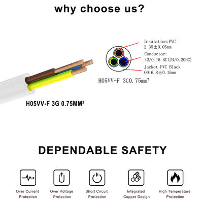 CEE 77 EU에서 C5 여성 전력 케이블 0.75mm PVC 구리