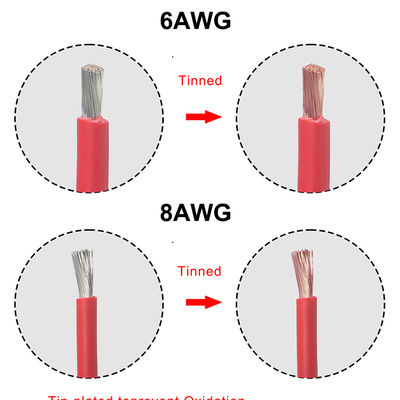 20A 자동차용 12 AWG 와이어와 함께 인라인 블레이드 퓨즈 홀더