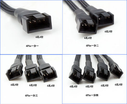 PWM Fan Splitter with 4-Pin PWM Connector and 300mm Braided Mesh Sleeve for PC Cooling